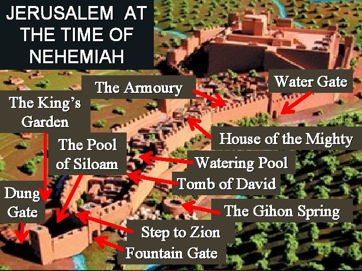 JERUSALEM AT THE TIME OF NEHEMIAH The Armoury The King’s Garden The Pool of