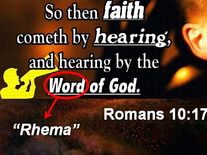 “Rhema” Romans 10: 17 