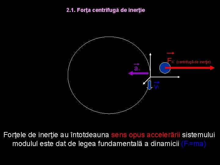 2. 1. Forţa centrifugă de inerţie FK (centrifugă de inerţie) ac vl Forţele de