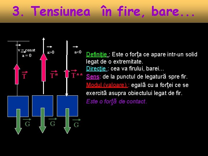 3. Tensiunea în fire, bare. . . v = const a=0 T G a>0