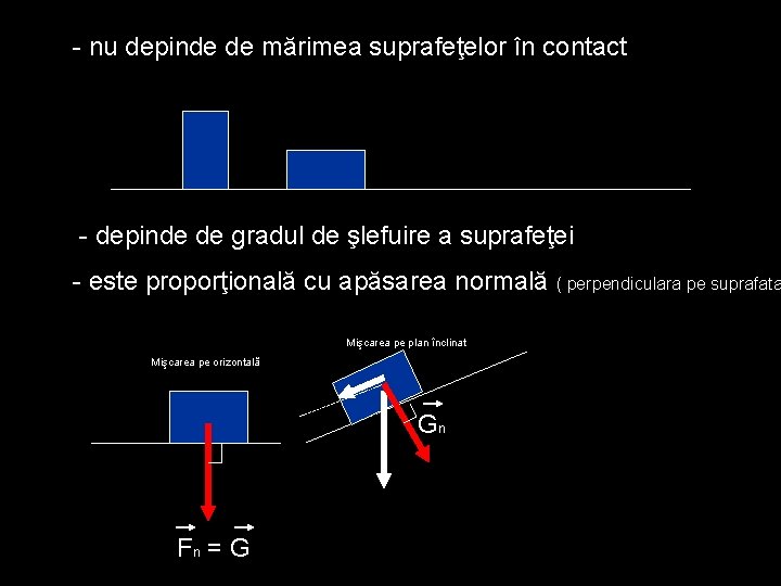  nu depinde de mărimea suprafeţelor în contact depinde de gradul de şlefuire a