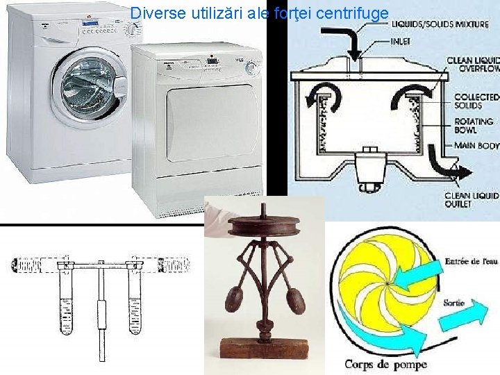 Diverse utilizări ale forţei centrifuge 