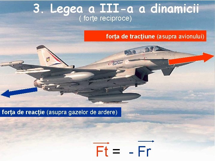 3. Legea a III-a a dinamicii ( forţe reciproce) forţa de tracţiune (asupra avionului)