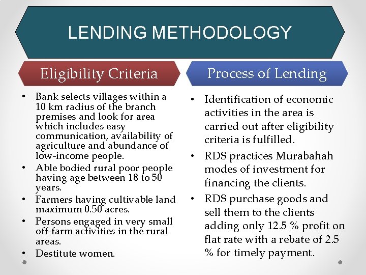 LENDING METHODOLOGY Eligibility Criteria Process of Lending • Bank selects villages within a 10
