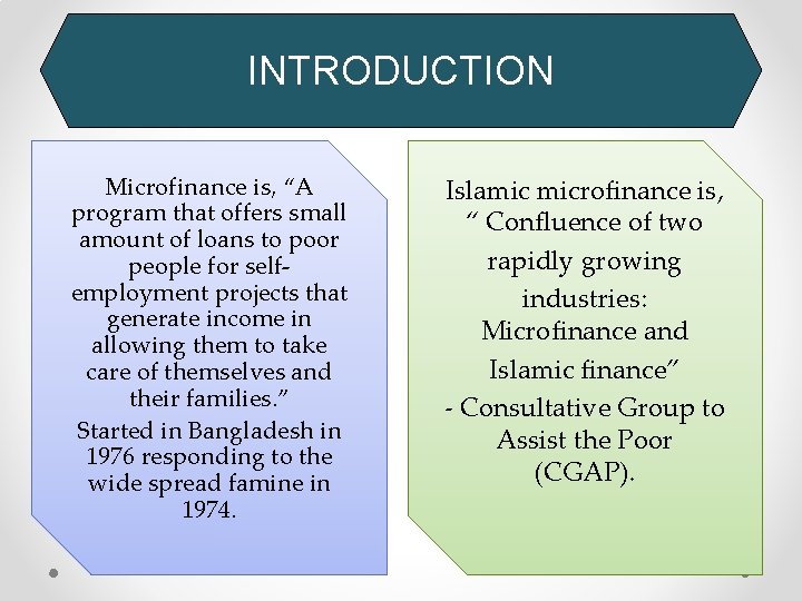 INTRODUCTION Microfinance is, “A program that offers small amount of loans to poor people