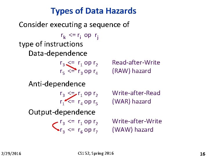 Types of Data Hazards Consider executing a sequence of rk <= ri op rj