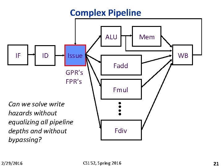 Complex Pipeline ALU IF ID WB Issue GPR’s FPR’s Can we solve write hazards