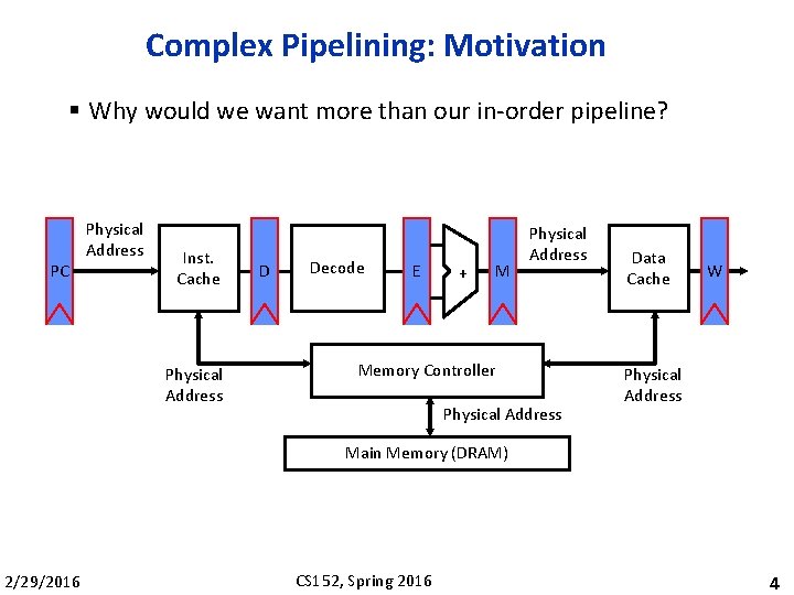 Complex Pipelining: Motivation § Why would we want more than our in-order pipeline? PC