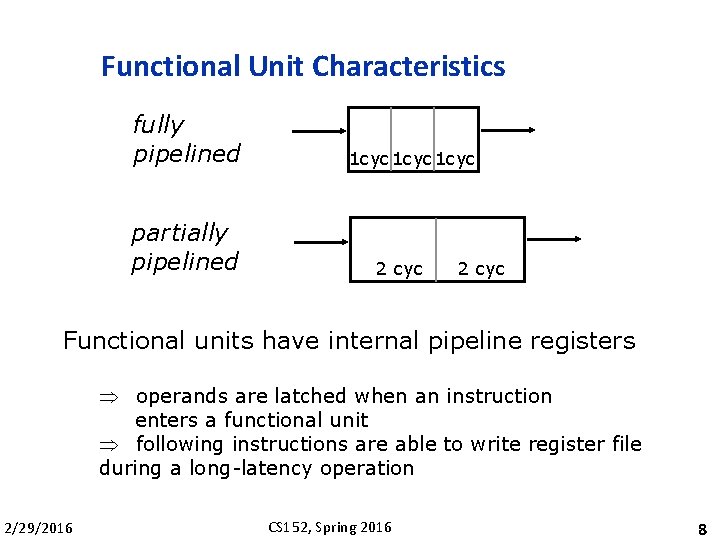 Functional Unit Characteristics fully pipelined partially pipelined 1 cyc 2 cyc Functional units have