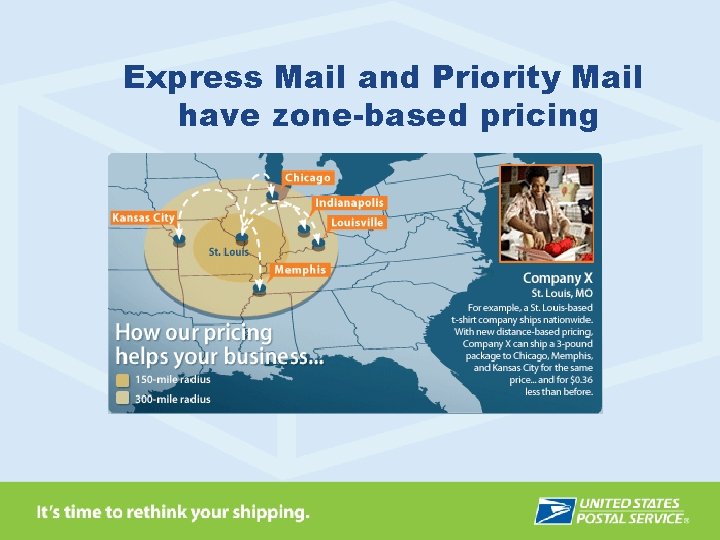 Express Mail and Priority Mail have zone-based pricing 