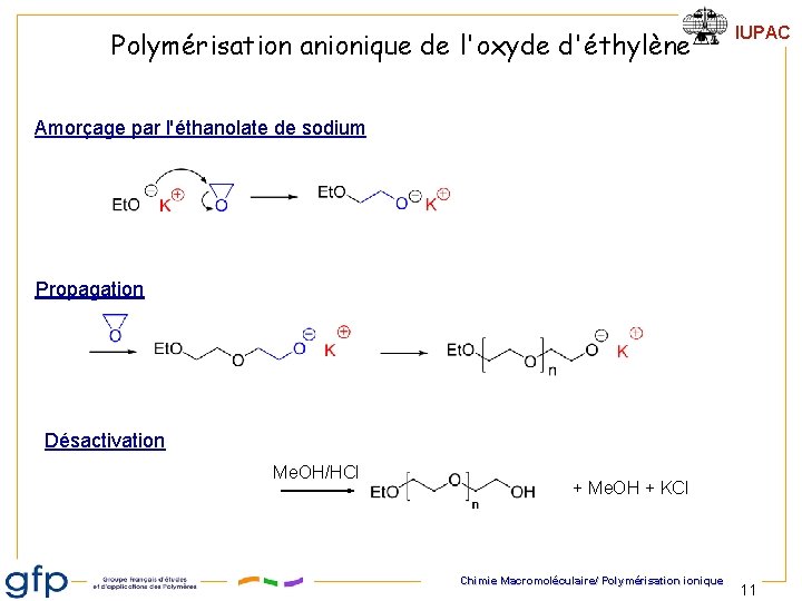 Polymérisation anionique de l'oxyde d'éthylène IUPAC Amorçage par l'éthanolate de sodium Propagation Désactivation Me.