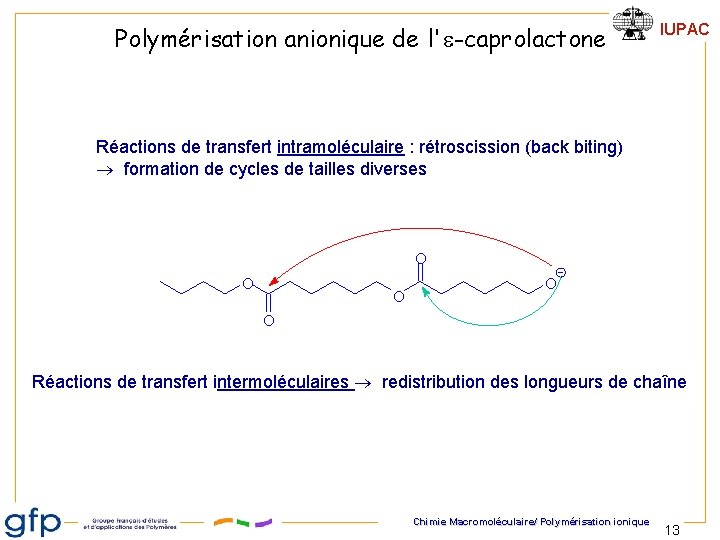 Polymérisation anionique de l'e-caprolactone IUPAC Réactions de transfert intramoléculaire : rétroscission (back biting) formation