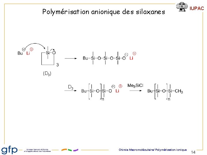 Polymérisation anionique des siloxanes IUPAC (D 3) D 3 Chimie Macromoléculaire/ Polymérisation ionique 14