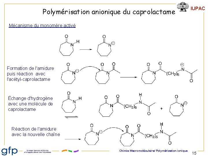 Polymérisation anionique du caprolactame IUPAC Mécanisme du monomère activé Formation de l'amidure puis réaction