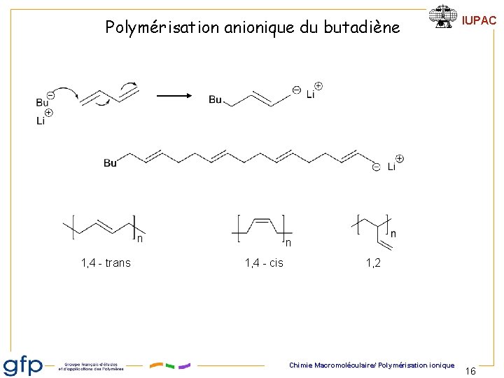 Polymérisation anionique du butadiène n 1, 4 - trans IUPAC n 1, 4 -