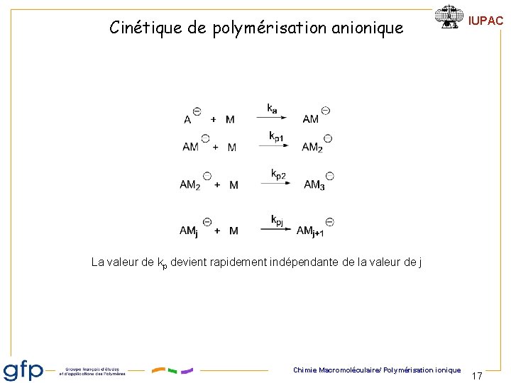 Cinétique de polymérisation anionique IUPAC La valeur de kp devient rapidement indépendante de la