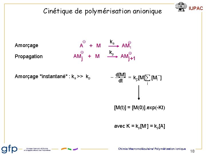 Cinétique de polymérisation anionique Amorçage Propagation A + M AM j + M Amorçage