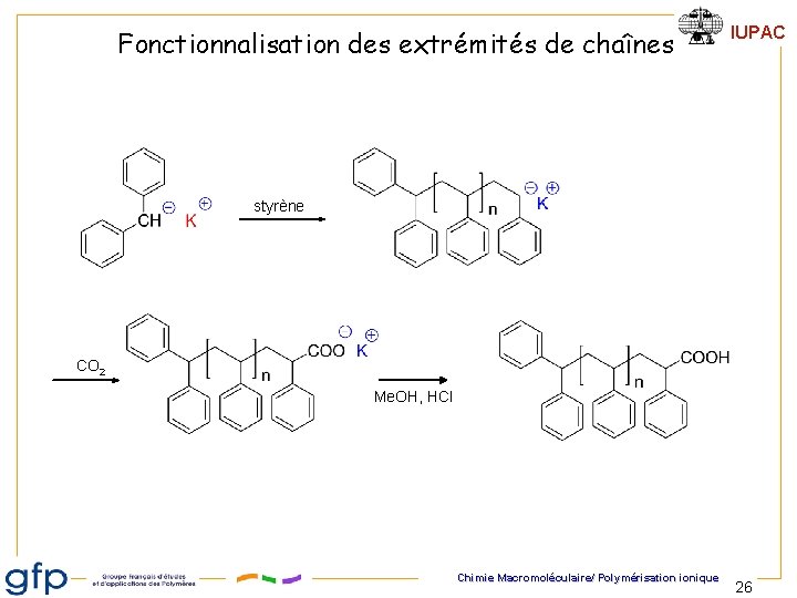 Fonctionnalisation des extrémités de chaînes IUPAC styrène CO 2 Me. OH, HCl Chimie Macromoléculaire/