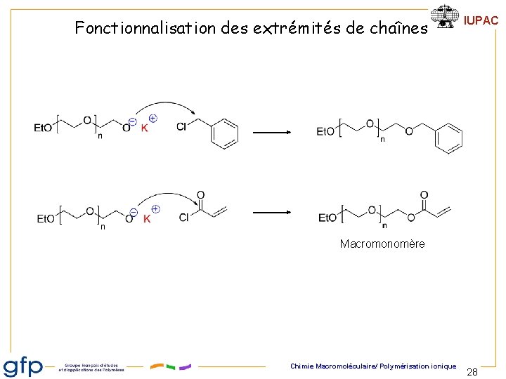 Fonctionnalisation des extrémités de chaînes IUPAC Macromonomère Chimie Macromoléculaire/ Polymérisation ionique 28 
