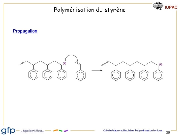 Polymérisation du styrène IUPAC Propagation Chimie Macromoléculaire/ Polymérisation ionique 39 