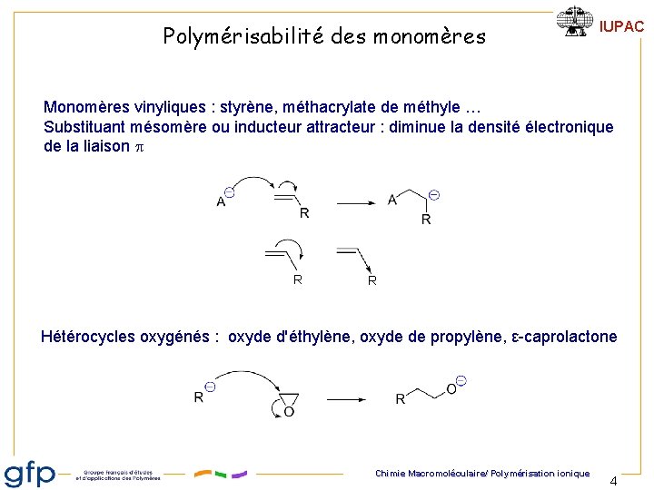 Polymérisabilité des monomères IUPAC Monomères vinyliques : styrène, méthacrylate de méthyle … Substituant mésomère