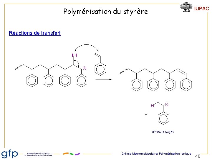 IUPAC Polymérisation du styrène Réactions de transfert réamorçage Chimie Macromoléculaire/ Polymérisation ionique 40 