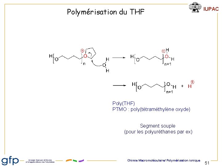 Polymérisation du THF IUPAC Poly(THF) PTMO : poly(tétraméthylène oxyde) Segment souple (pour les polyuréthanes