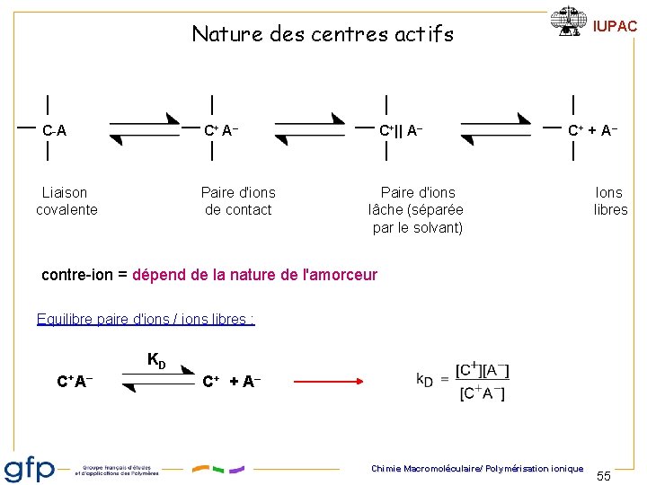 Nature des centres actifs C-A C+ A– Liaison covalente Paire d'ions de contact C+||