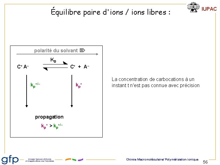 Équilibre paire d'ions / ions libres : IUPAC polarité du solvant KD C+ A–