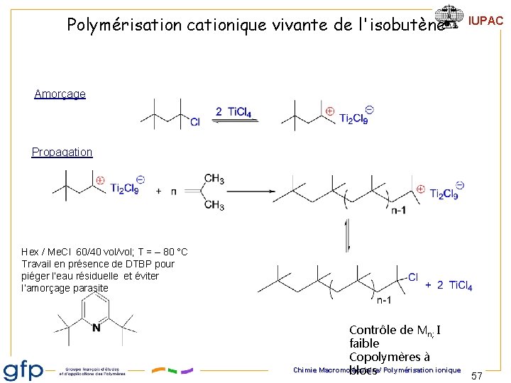 Polymérisation cationique vivante de l'isobutène IUPAC Amorçage Propagation Hex / Me. Cl 60/40 vol/vol;