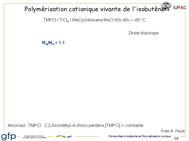 Polymérisation cationique vivante de l'isobutène IUPAC TMPCl / Ti. Cl 4 / Me. Cyclohexane: