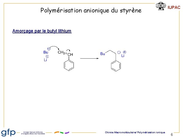 Polymérisation anionique du styrène IUPAC Amorçage par le butyl lithium Chimie Macromoléculaire/ Polymérisation ionique