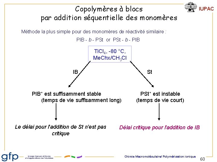 Copolymères à blocs par addition séquentielle des monomères IUPAC Méthode la plus simple pour