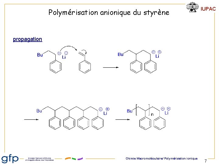 Polymérisation anionique du styrène IUPAC propagation Chimie Macromoléculaire/ Polymérisation ionique 7 