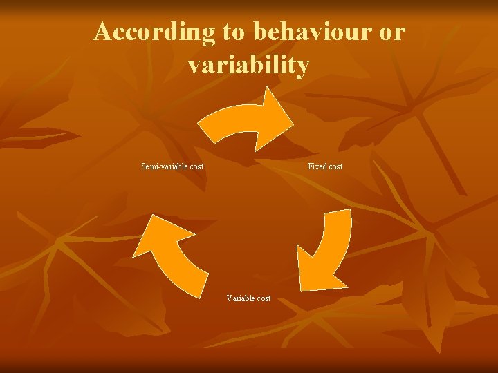 According to behaviour or variability Semi-variable cost Fixed cost Variable cost 