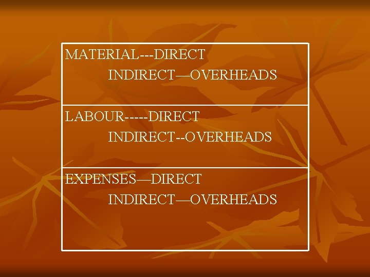 MATERIAL---DIRECT INDIRECT—OVERHEADS LABOUR-----DIRECT INDIRECT--OVERHEADS EXPENSES—DIRECT INDIRECT—OVERHEADS 