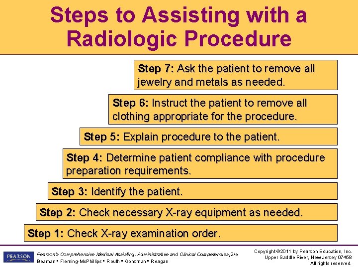 Steps to Assisting with a Radiologic Procedure Step 7: Ask the patient to remove
