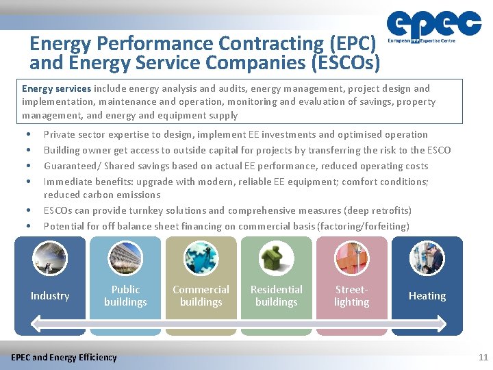 Energy Performance Contracting (EPC) and Energy Service Companies (ESCOs) Energy services include energy analysis