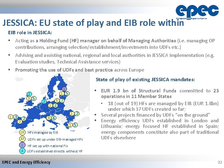 JESSICA: EU state of play and EIB role within EIB role in JESSICA: •