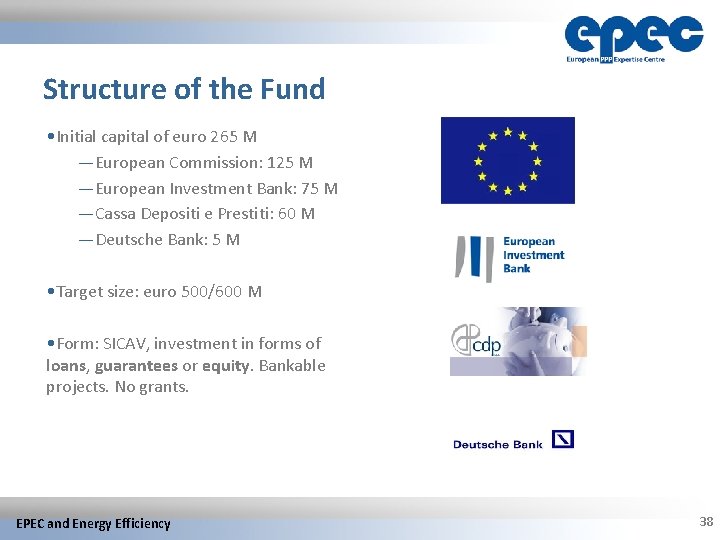 Structure of the Fund • Initial capital of euro 265 M —European Commission: 125