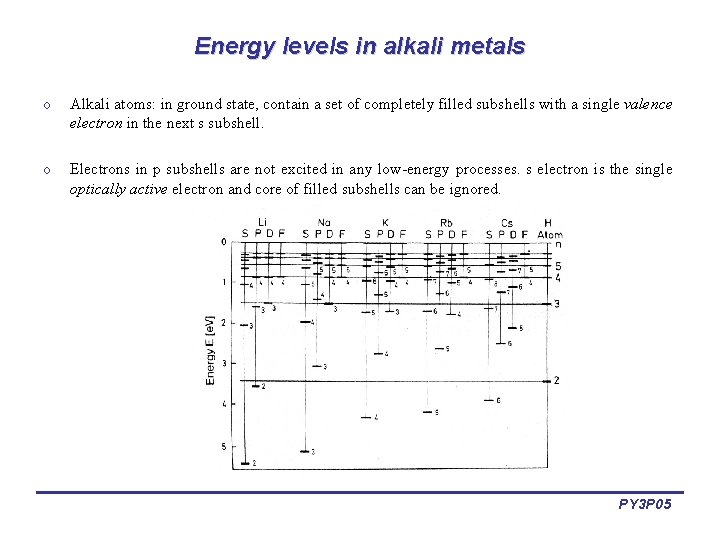 Energy levels in alkali metals o Alkali atoms: in ground state, contain a set