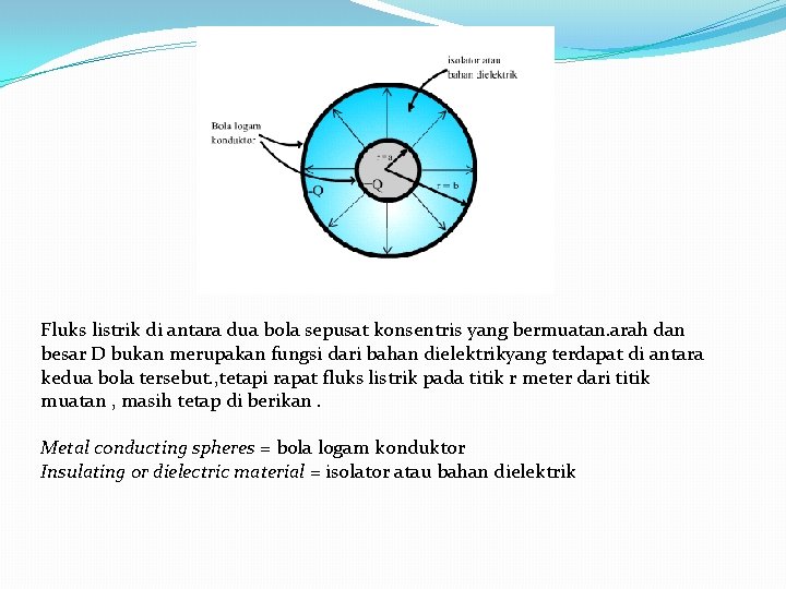 Fluks listrik di antara dua bola sepusat konsentris yang bermuatan. arah dan besar D Fluks listrik di antara dua bola sepusat konsentris yang bermuatan. arah dan besar D