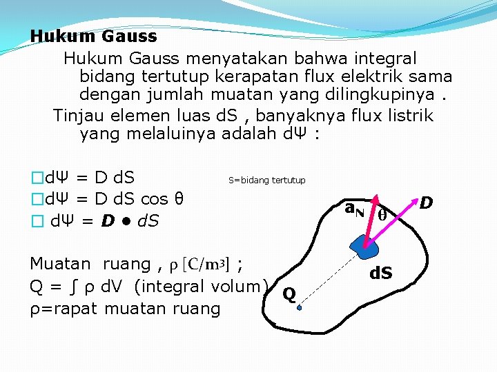 Hukum Gauss menyatakan bahwa integral bidang tertutup kerapatan flux elektrik sama dengan jumlah muatan Hukum Gauss menyatakan bahwa integral bidang tertutup kerapatan flux elektrik sama dengan jumlah muatan