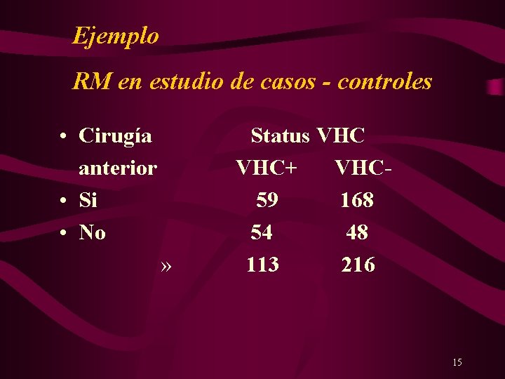 Ejemplo RM en estudio de casos - controles • • • Cirugía Status VHC