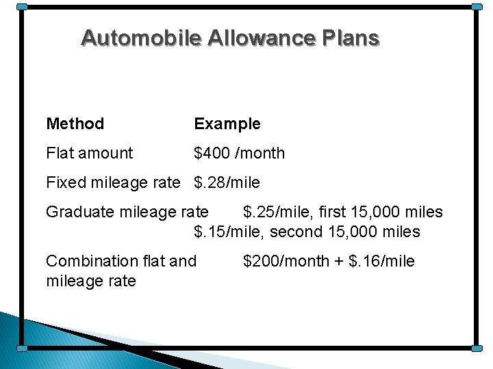 Automobile Allowance Plans Method Example Flat amount $400 /month Fixed mileage rate $. 28/mile