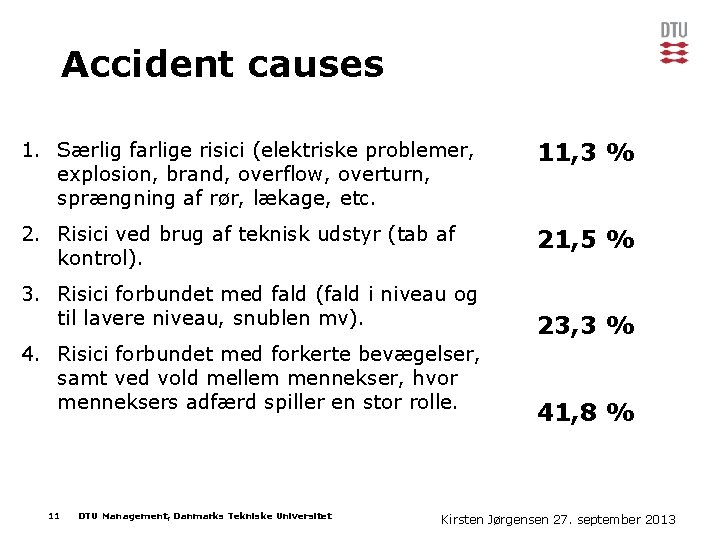 Accident causes 1. Særlig farlige risici (elektriske problemer, explosion, brand, overflow, overturn, sprængning af