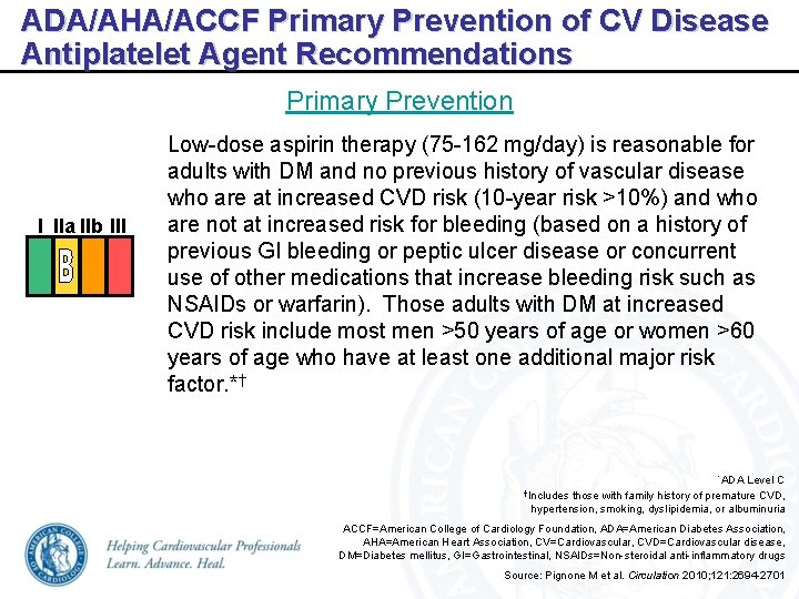 ADA/AHA/ACCF Primary Prevention of CV Disease Antiplatelet Agent Recommendations Primary Prevention I IIa IIb