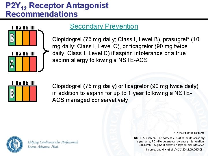 P 2 Y 12 Receptor Antagonist Recommendations I IIa IIb III Secondary Prevention Clopidogrel