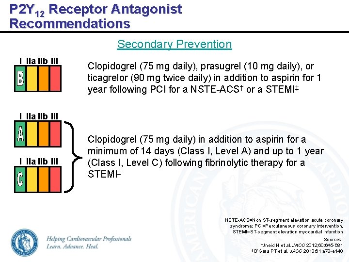 P 2 Y 12 Receptor Antagonist Recommendations Secondary Prevention I IIa IIb III Clopidogrel