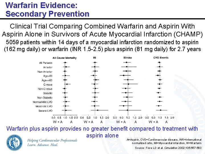 Warfarin Evidence: Secondary Prevention Clinical Trial Comparing Combined Warfarin and Aspirin With Aspirin Alone